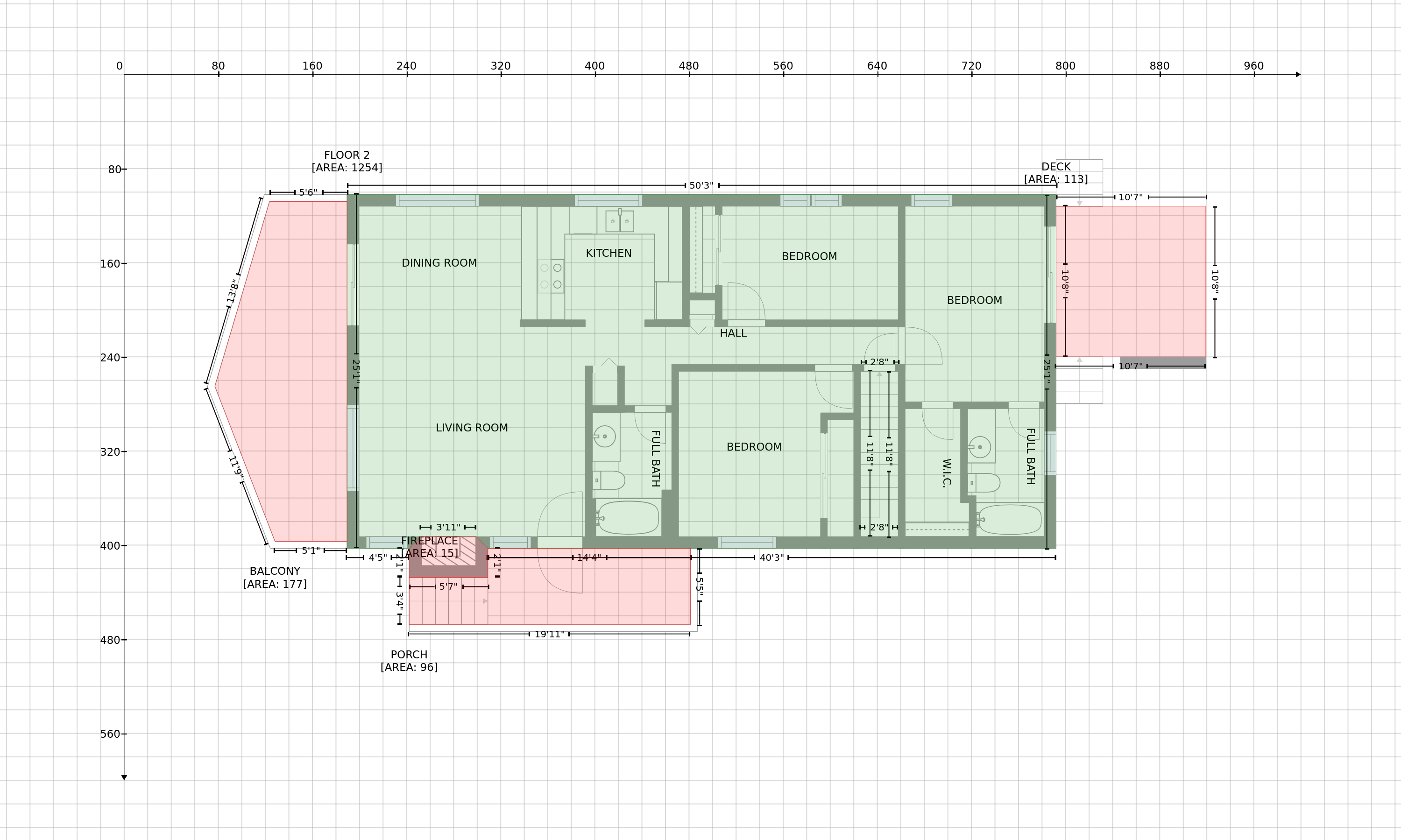 Are Floor Plans Truly Accurate Nuvo360